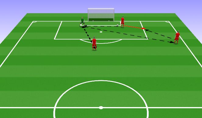 Football/Soccer Session Plan Drill (Colour): Longer Distribution