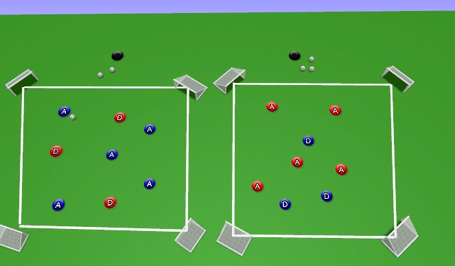 Football/Soccer Session Plan Drill (Colour): 5v3 Counter Press