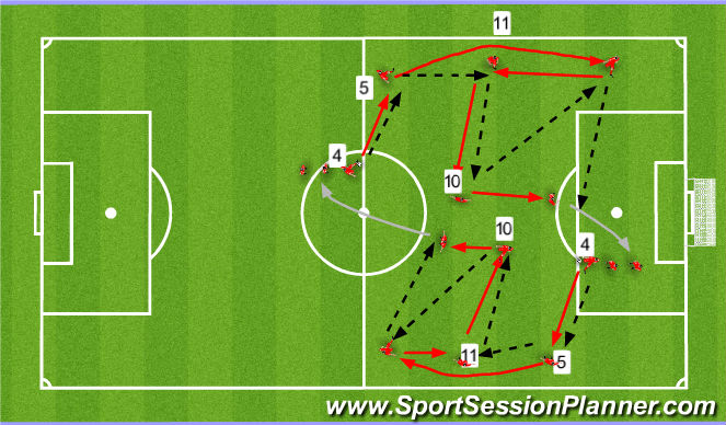 Football/Soccer Session Plan Drill (Colour): Passing Practice
