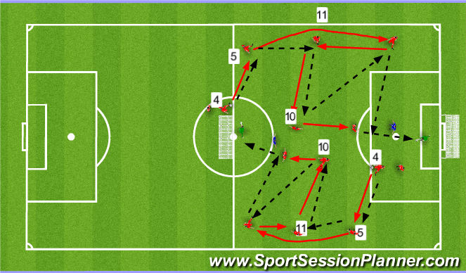 Football/Soccer Session Plan Drill (Colour): Positioning Game