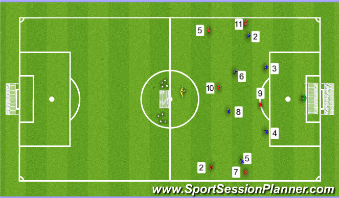 Football/Soccer Session Plan Drill (Colour): Training Game