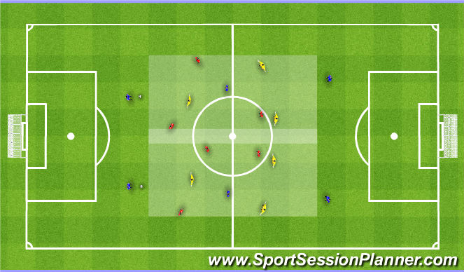 Football/Soccer Session Plan Drill (Colour): Positioning Game Small