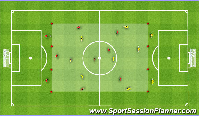 Football/Soccer Session Plan Drill (Colour): Positioning Game Big