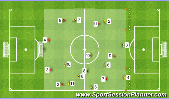 Football/Soccer Session Plan Drill (Colour): Updated Training Game