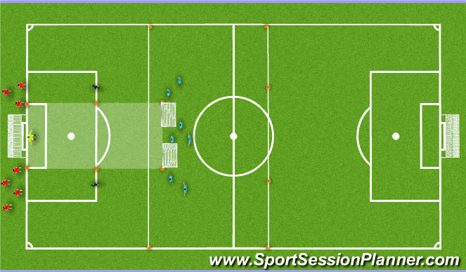 Football/Soccer Session Plan Drill (Colour): DNA Intro