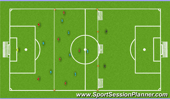 Football/Soccer Session Plan Drill (Colour): Training Game