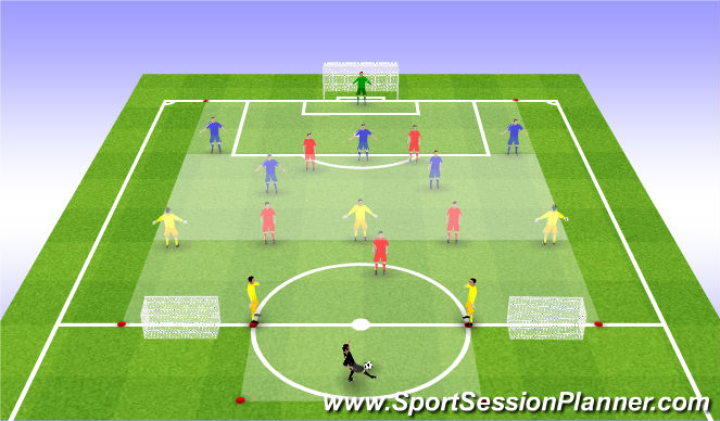 Football/Soccer Session Plan Drill (Colour): Positioning Game