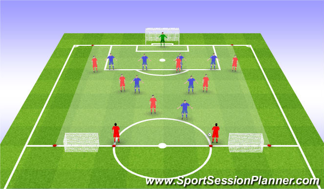 Football/Soccer Session Plan Drill (Colour): Training Game