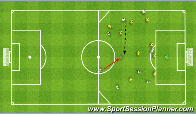 Football/Soccer Session Plan Drill (Colour): Game Training