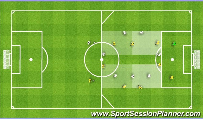 Football/Soccer Session Plan Drill (Colour): Positioning Game