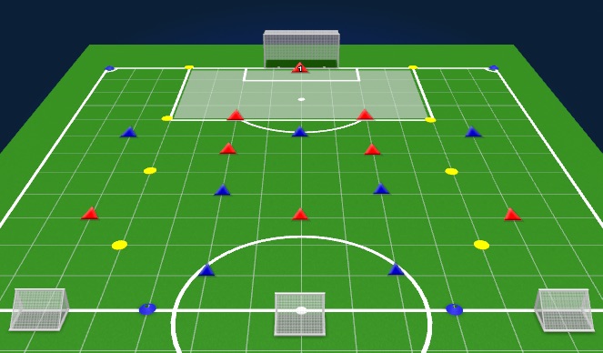 Football/Soccer Session Plan Drill (Colour): Organisation (Practice Layout & Transition)