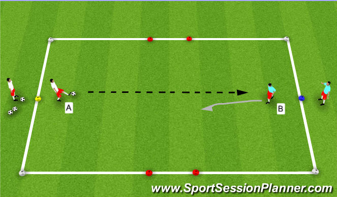 Football/Soccer Session Plan Drill (Colour): 1v1 Game