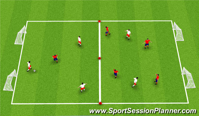Football/Soccer Session Plan Drill (Colour): SSG
