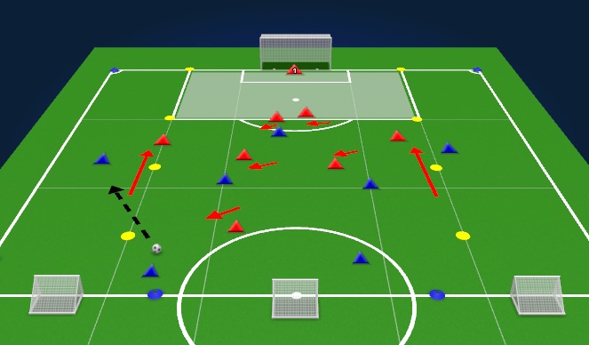 Football/Soccer Session Plan Drill (Colour): Conditions-Challenges-Targets