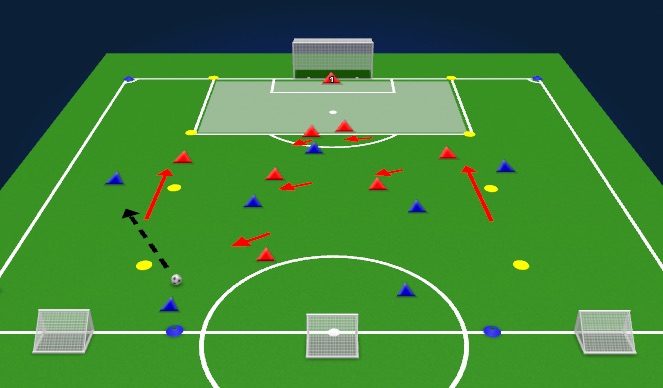 Football/Soccer Session Plan Drill (Colour): Mechanics / Games Principles to be delivered