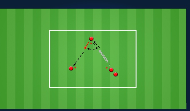 Football/Soccer: Refresh: Triangle Passing Drills and Long Ball ...