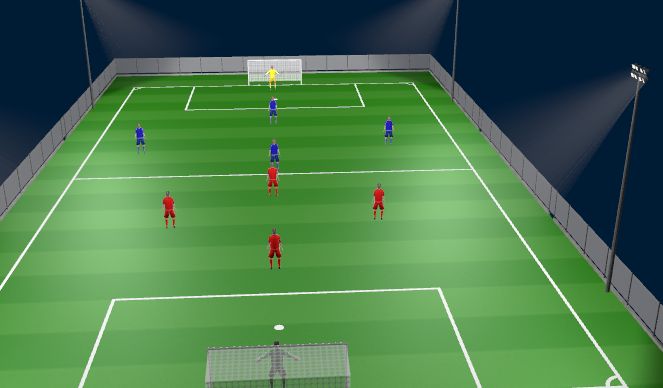 Football/Soccer Session Plan Drill (Colour): Small-Sided Game