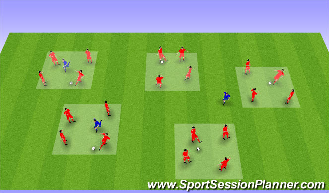 Football/Soccer Session Plan Drill (Colour): Rondo - Open Field