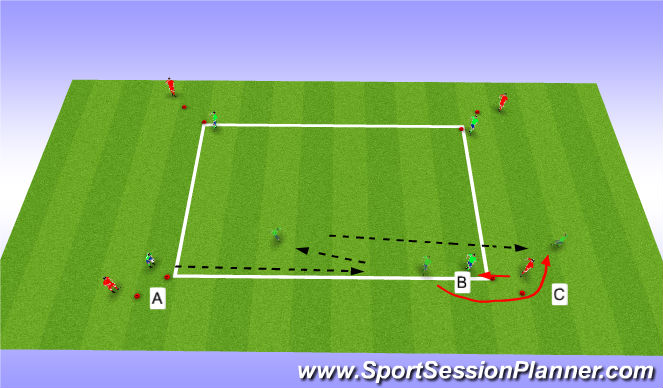 Football/Soccer Session Plan Drill (Colour): lay off