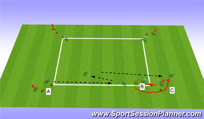 Football/Soccer Session Plan Drill (Colour): dummy run/ 3man combo