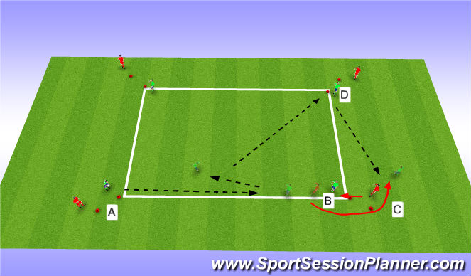 Football/Soccer Session Plan Drill (Colour): 4 man combo