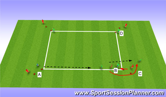 Football/Soccer Session Plan Drill (Colour): overlap