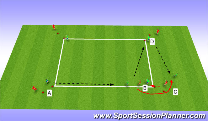 Football/Soccer Session Plan Drill (Colour): overlap 3 man combo