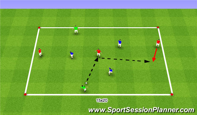 Football/Soccer Session Plan Drill (Colour): Stage 1
