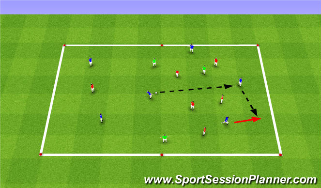 Football/Soccer Session Plan Drill (Colour): Stage 2