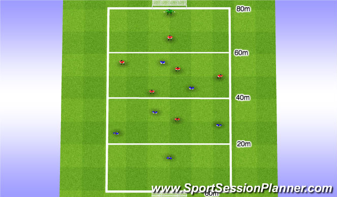 Football/Soccer Session Plan Drill (Colour): Stage 3