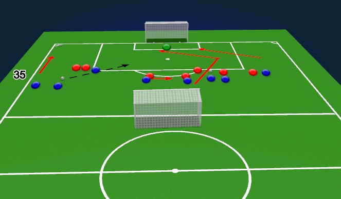 Football/Soccer Session Plan Drill (Colour): Set Piece Game2.0