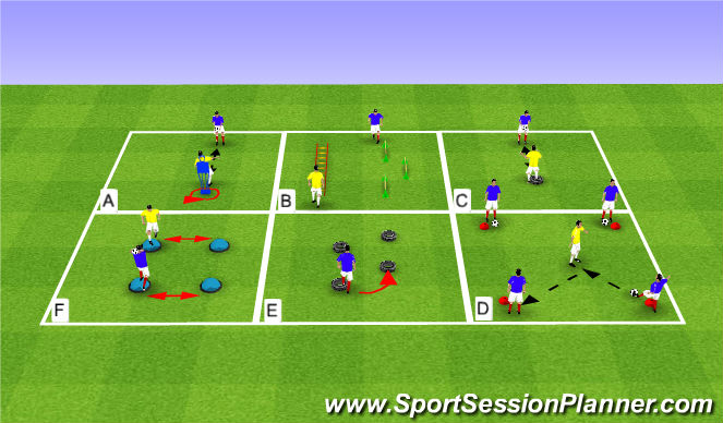 Football/Soccer Session Plan Drill (Colour): Circuit Proprio 1