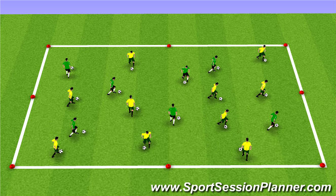 Football/Soccer Session Plan Drill (Colour): Activity 1: Dribbling Box