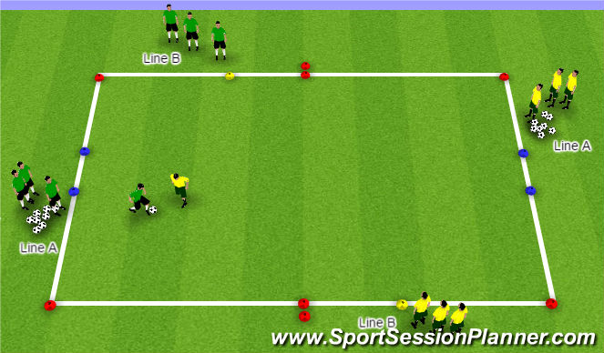 Football/Soccer Session Plan Drill (Colour): 2v2 Flying Changes (Defensive Principles)
