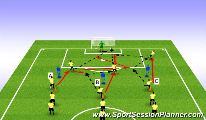 Football/Soccer Session Plan Drill (Colour): Screen 1