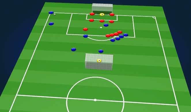 Football/Soccer Session Plan Drill (Colour): SET PIECE GAME