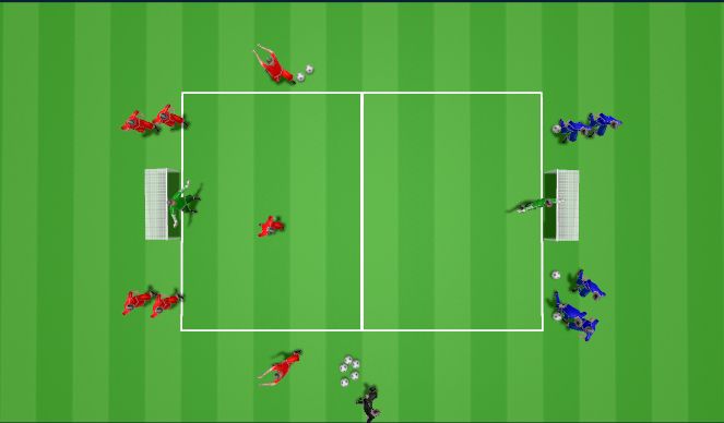 Football/Soccer Session Plan Drill (Colour): 2v1; 3v2