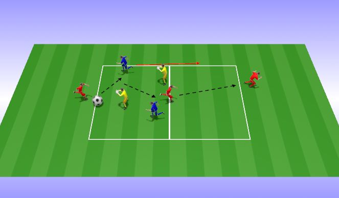 Football/Soccer Session Plan Drill (Colour): 2v2 + 2 (N)
