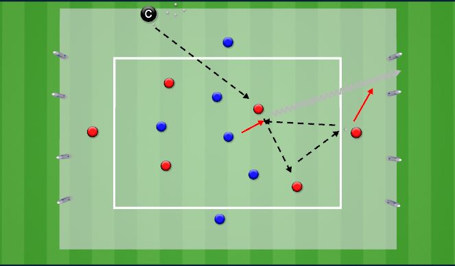 Football/Soccer Session Plan Drill (Colour): 6v6 