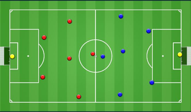 Football/Soccer Session Plan Drill (Colour): Final Game