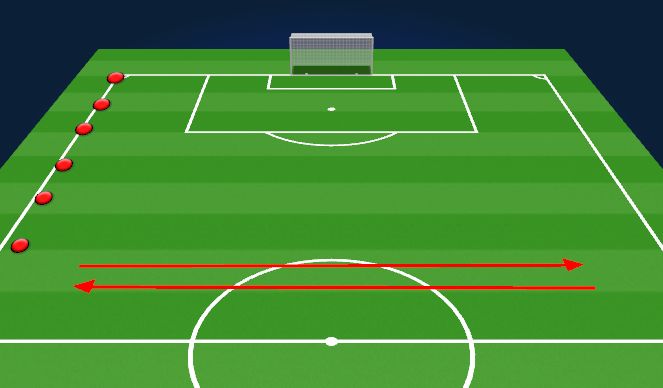 Football/Soccer Session Plan Drill (Colour): Cool Down