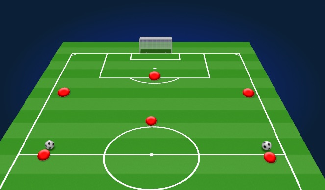 Football/Soccer: Creating the Attack (Academy: Low-block and press ...