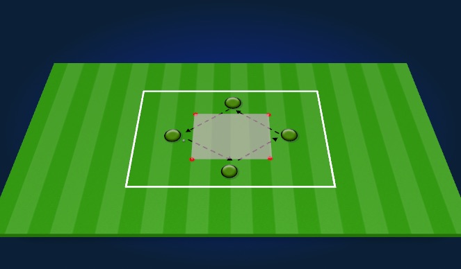 Football/Soccer Session Plan Drill (Colour): Screen 5