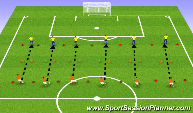 Football/Soccer Session Plan Drill (Colour): HORSE