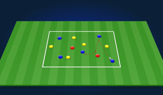 Football/Soccer: Possession Games (Tactical: Possession, Moderate)