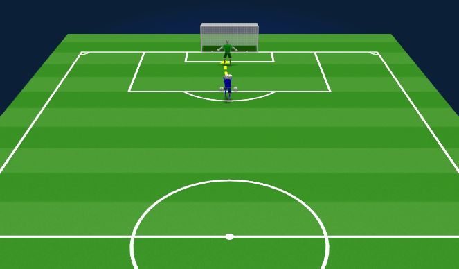 Football/Soccer Session Plan Drill (Colour): ACTIVATION