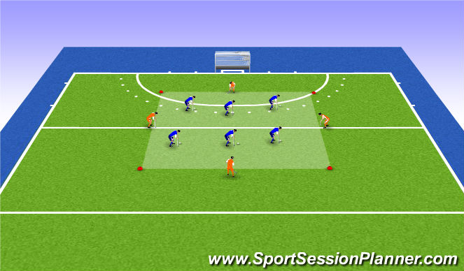 Hockey Session Plan Drill (Colour): Variation 1