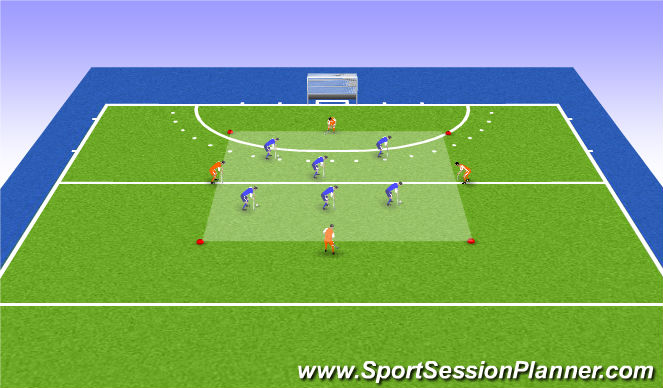 Hockey Session Plan Drill (Colour): Variation 2