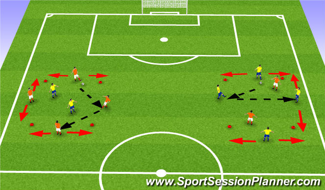 Football/Soccer Session Plan Drill (Colour): La Plaza