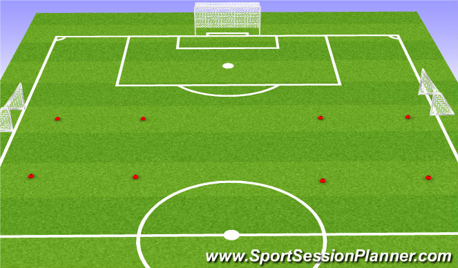 Football/Soccer Session Plan Drill (Colour): Field set up